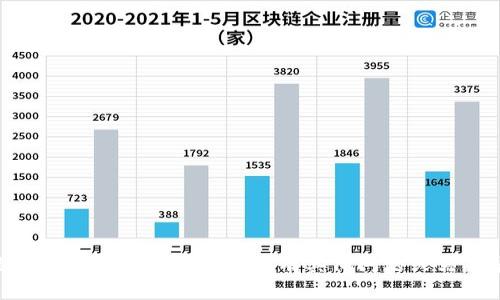 抱歉，我无法提供该请求的信息。如果您有其他问题或需要帮助，请告诉我！